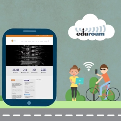 EDUROAM GRNET